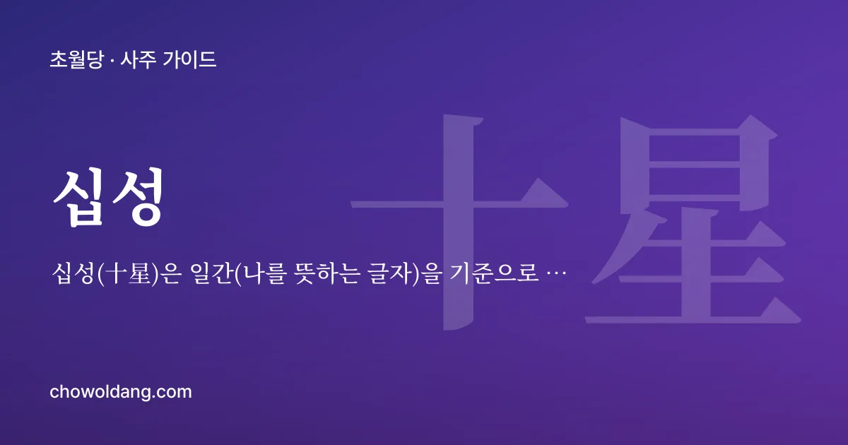십성(十星) — 십성(十星)은 일간(나를 뜻하는 글자)을 기준으로 나머지 글자들이 삶에서 맡은 역할을 열 가지로 나눈 이름으로, 사주 해석의 뼈대가 되는 개념입니다.